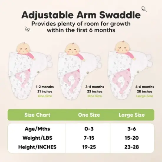 3-Pack Organic Swaddle Sleep Sacks Baby with Knot Hats, Newborn Premies Swaddles Wrap 0-3 Months, Ergonomic Wearable Blanket image {5}
