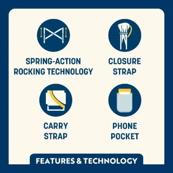 GCI Outdoor Kickback Rocker Outdoor Portable Camp Chair image {5}