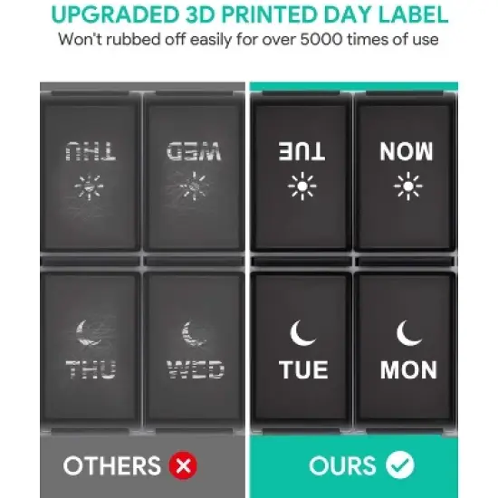 TookMag Weekly Medicine Pill Organizer Twice a Day, Easy Fill AM/PM Pill Box, Quick-Refill 7 Day Pill Cases for Vitamin,Fish Oil, Supplements, Black image {5}
