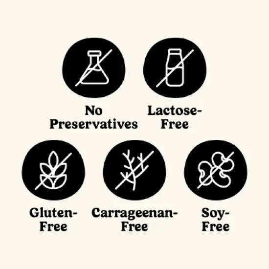 So Delicious Organic Unsweetened Dairy-Free Coconutmilk - 0.5gal image {3}