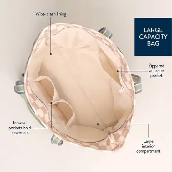 Itzy Ritzy Mom Tote - Check Yes image {4}