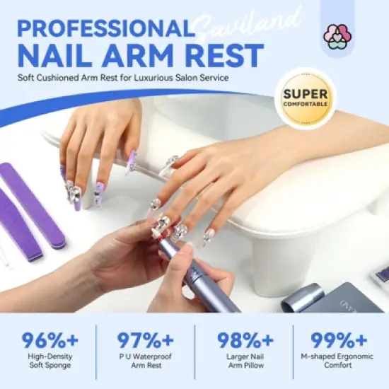 Saviland Salon-Pro Arm Rest: Ergo U-Shape Hand Pillow w/IPX4 Waterproof & Detachable Base.(Salon White) image {1}