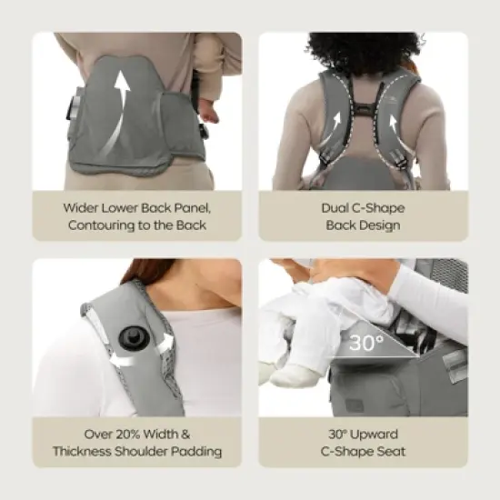 Bc Babycare Ergonomic Baby Carrier with Hip Seat Lumbar Support,Easy Wear,Adjustable for Newborn to Toddler 8-33 lbs image {3}