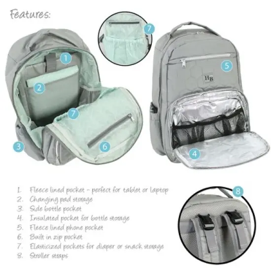 Hudson Baby Premium Diaper Bag Backpack and Changing Pad, Gray, One Size image {3}