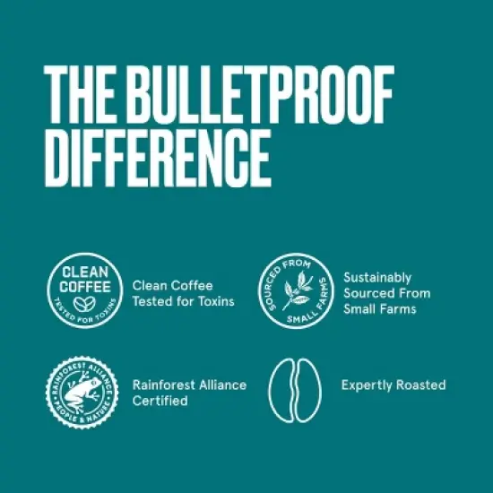 Bulletproof The High Achiever Ground Coffee - 10oz image {7}