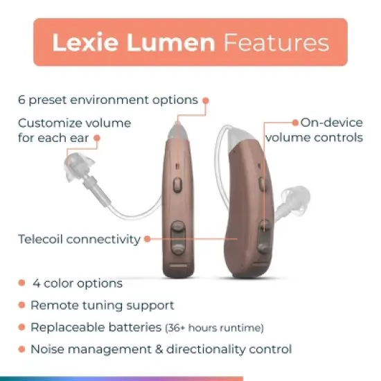 Lexie Lumen - Self-fitting OTC Hearing Aids for Adults and Seniors| Replaceable Batteries, Noise Reduction and Self-Fit Solution image {1}