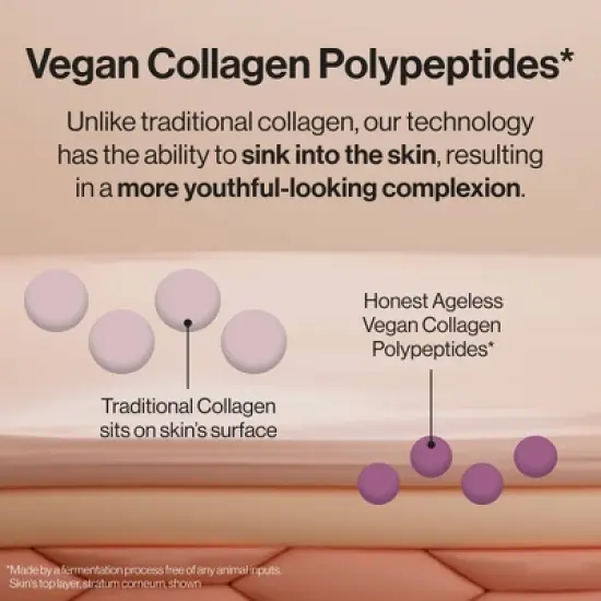 Honest Beauty Ageless Firm and Smooth Cream with Vegan Collagen and Hyaluronic Acid - 1.7 fl oz image {6}