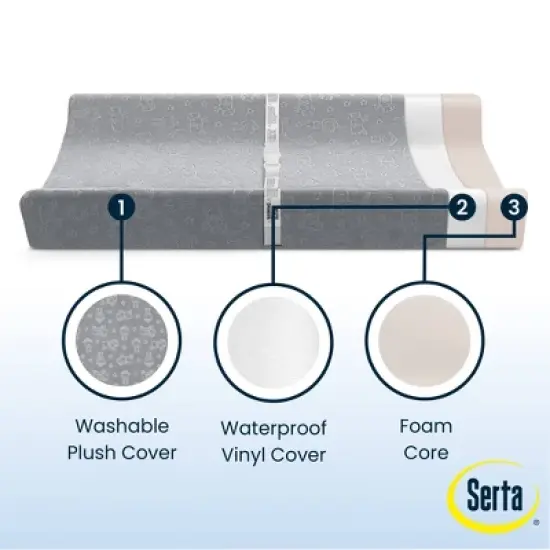 Serta Perfect Sleeper Changing Pad with Plush Cover - Gray image {3}