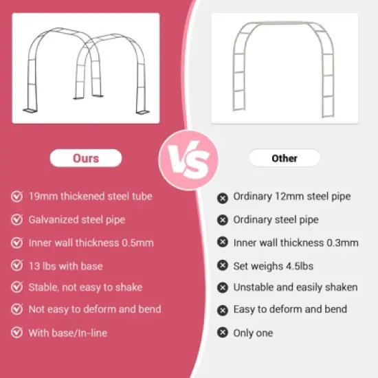 Garden Arch Trellis for Climbing Plants, Metal Arch Frame, Plant Support Climbing Vines and Flowers Stands, Outdoor Wedding Arch for Ceremony, Black image {4}