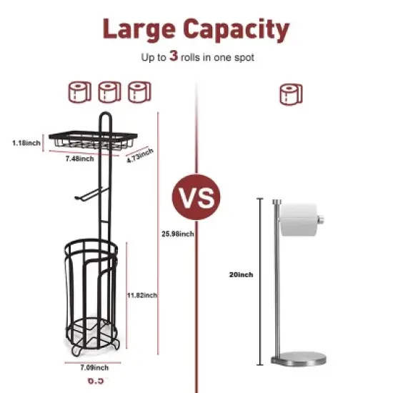 SEVOBAL 2pc Tissue Paper Roll Stand Shelf Bathroom Toilet Paper Storage Holder Floor Standing Toilet Paper Dispenser, Black, 15.8"*7.22"*7.22" image {2}