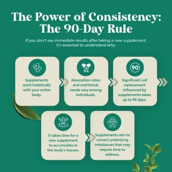 High Strength Lactoferrin & Monolaurin Supplement, Microbiome Digestive Health Immune Support Supplement, 1000mg Capsules, Nature's Craft, 60ct image {7}