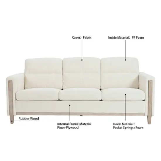 79.5" Wood Three-Seater Sofa - 660lb Capacity, Beige Fabric w/ High-Resilience Cushions & Hidden File Pocket, 20-Min Assembly image {1}