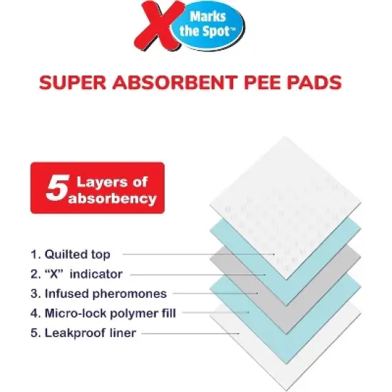 SPOT X Marks The Super Absorbent Pee Pads - 30 Pack (22" x 22") image {1}