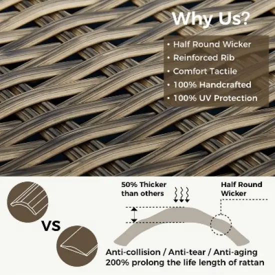 6 Piece Conversation Patio Set with Cushions and Coffee Table image {3}