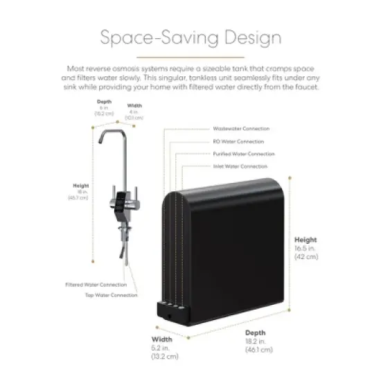 BRIO G20u Tankless RO Reverse Osmosis Water Filtration System Black image {6}