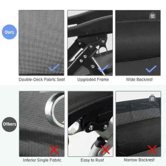 Tangkula Oversized Zero Gravity Lounge Chair Folding Recliner w/ Cup Holder & Pillow, Black image {5}