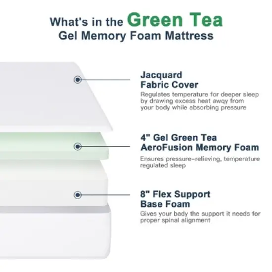 Resenkos Twin Size Memory Foam Mattress in a Box, 4" Gel Green Tea AeroFusion Memory Foam, 8" Flex Support Base Foam, Soft Touch,  12" image {2}