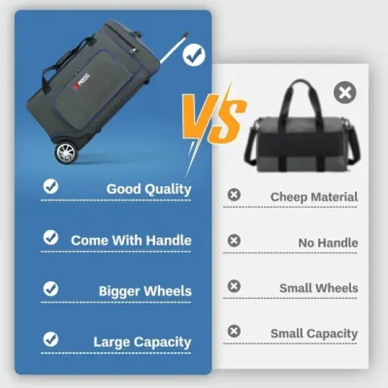 New York XPress JB-30 Rolling Duffel Bag with Telescopic Handle,Large Collapsible Luggage Bag with Wheels, 30" image {7}