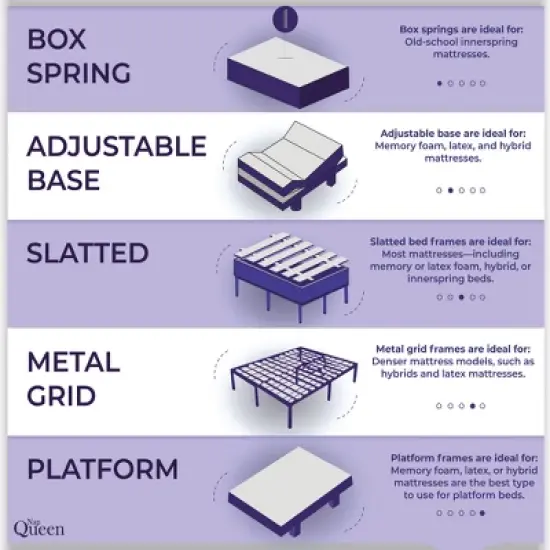 NapQueen 6" Elizabeth Cooling Gel Memory Foam Mattress image {7}