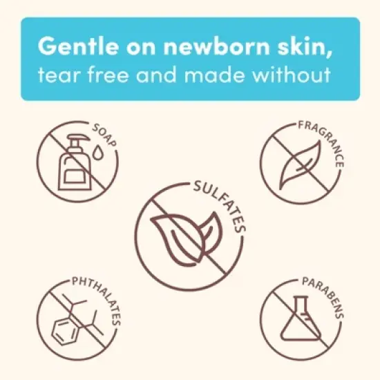 Aveeno Healthy Start Nourishing Baby Wash - 8 fl oz image {7}