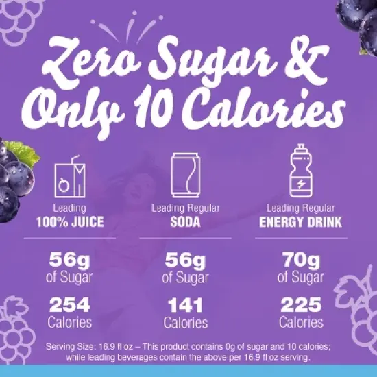 Crystal Light On the Go Grape Energy Drink Mix - 10pk/0.11oz Stix image {1}