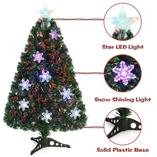Costway 3FT Pre-Lit Fiber Optic Artificial Christmas Tree with Multicolor Led Lights image {4}