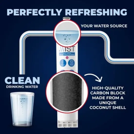 Mist 4396508 & EDR5RXD1 Water Filter Replacement Compatible Whirlpool Models: 4396508 4396510 2pk image {4}