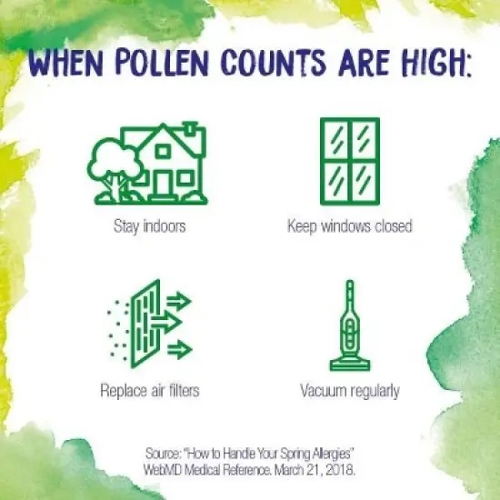 Ambrosia Artemisiaefolia 30C 3 MDT by Boiron Homeopathic Medicine For Ragweed Allergy Relief  -  3 Pack Pellet image {11}