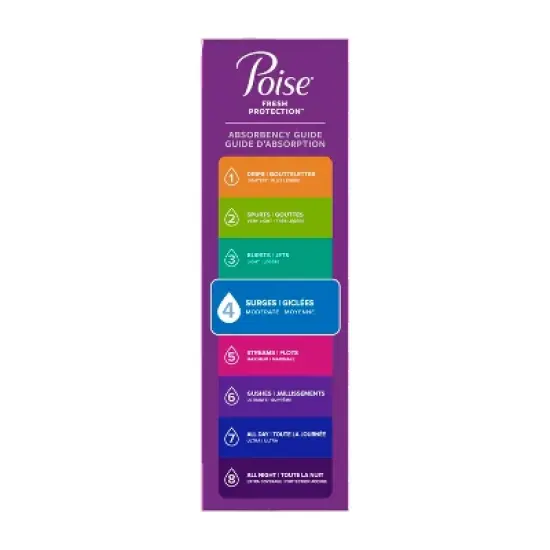 Poise Ultra Thin Postpartum Incontinence Pads for Women - Moderate Absorbency image {6}