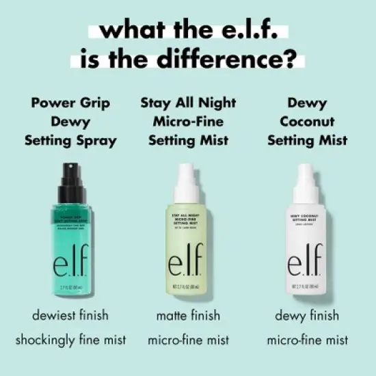 e.l.f. Power Grip Dewy Setting Spray - 2.7 fl oz image {8}