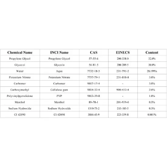 MySmile Remineralization Gel, Remineralizing Gel for Reduce Teeth Sensitivity After Teeth Whitening image {7}