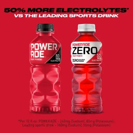 POWERADE Fruit Punch Sports Drink - 20 fl oz Bottle image {4}