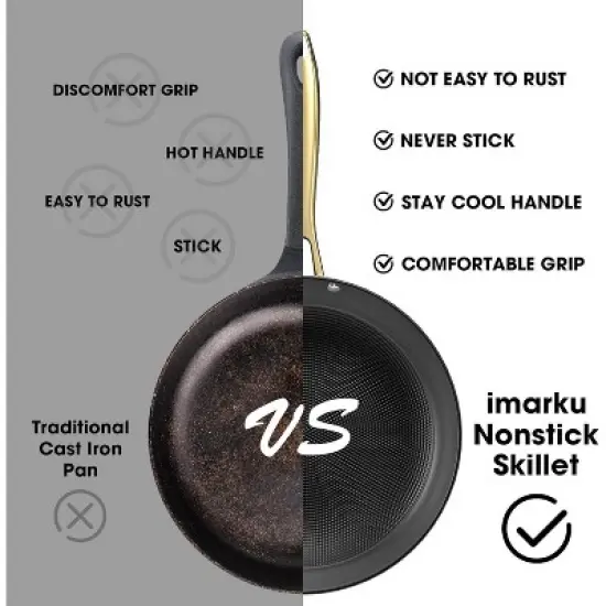 imarku Professional Cooking Utensils , Nonstick Cast Iron Skillets 2pcs, 8 Inch, 12 Inch Frying Pizza Pans, Cast Iron Pans, Dishwasher Safe image {4}