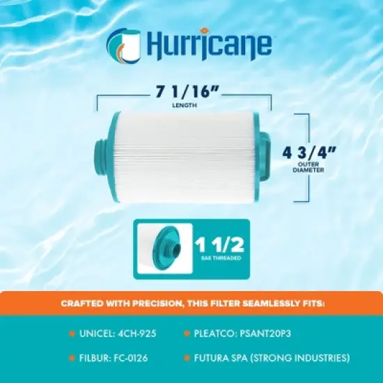 Hurricane Advanced Pool Filter Cartridge Replacement with Advanced Bond Filter and Optimal Waterflow for In Ground Pools, White, 4 Pack image {2}