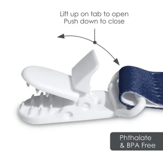 BabyFanatic Officially Licensed Unisex Pacifier Clip 2-Pack - NFL Seattle Seahawks - Officially Licensed Baby Apparel image {4}