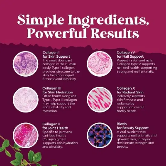 Multi Collagen Complex Capsules, Biotin and Collagen Supplement with BioPerine and Hair Skin and Nails Vitamins, Nature's Craft, 120ct image {4}
