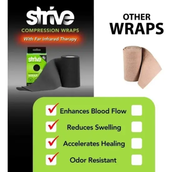Strive Elastic Compression Therapy Wrap, for Muscle Recovery and Joint Pain Relief image {7}