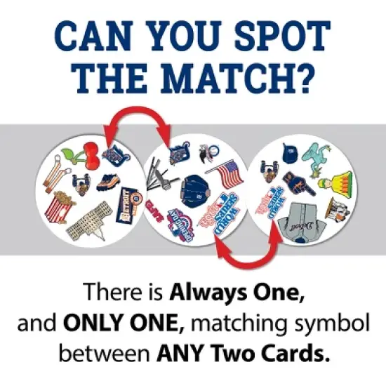 MasterPieces Officially Licensed MLB Detroit Tigers Spot It Game for Kids and Adults image {3}