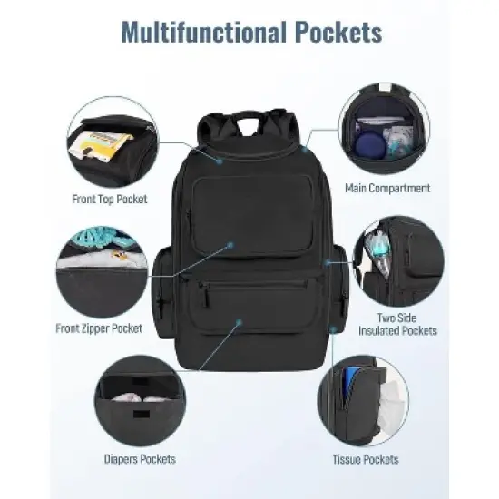 Itopfox Multifunctional Diaper Backpack with Insulated Pockets, Water Resistant Baby Bag for Men & Women, Stroller Straps, Black image {4}