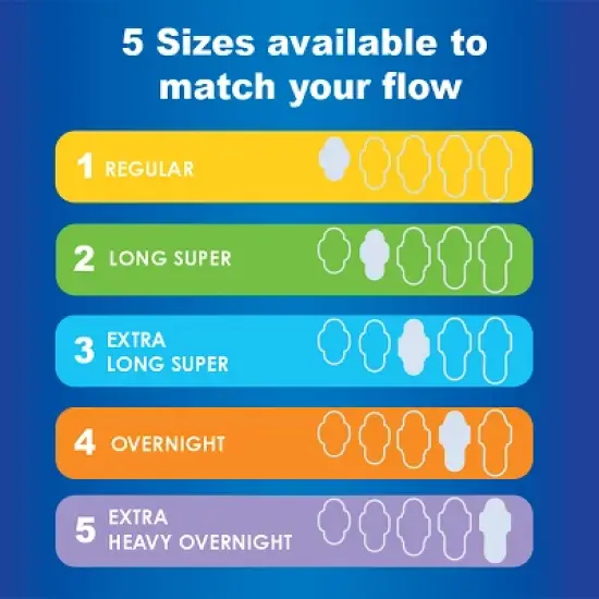 Always Ultra Thin Long Super Pads - Size 2 image {6}