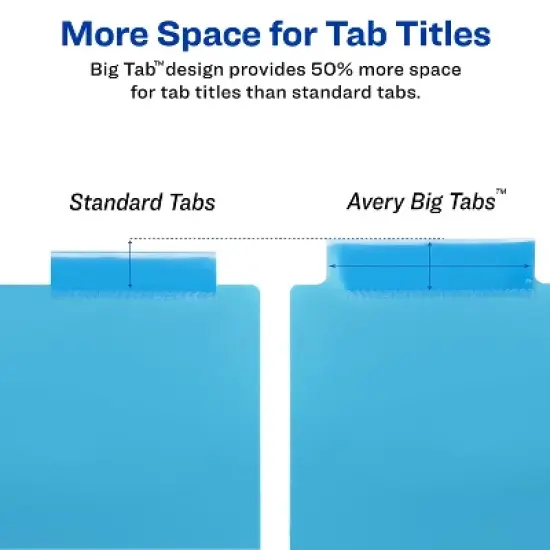 Avery Big Tab Insertable 2 Pocket Dividers for 3 Ring Binders, 5-Tab Sets, Bright Two-Tone Multicolor, 3 Binder Divider Sets (01742) image {4}