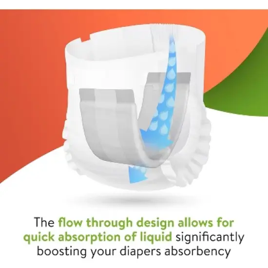 Inspire Extra Long Incontinence Booster Pads Super Absorbent | Incontinence Pad Insert Liner Women and Men image {8}