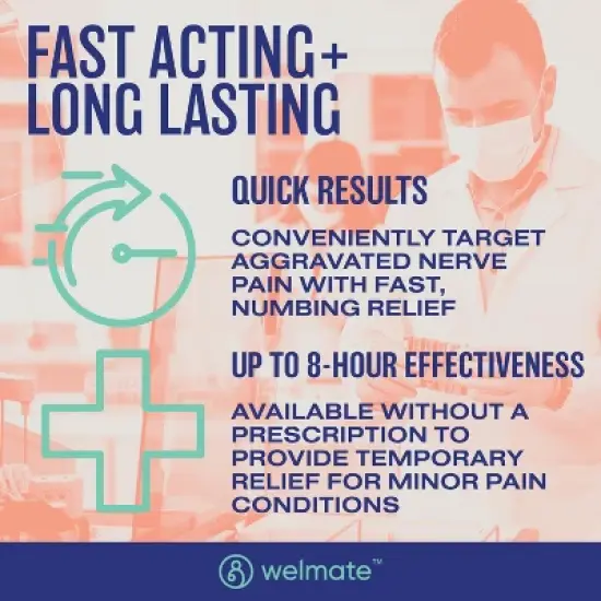 WELMATE Lidocaine 4% Maximum Strength Pain Relief Patch - 30ct image {3}