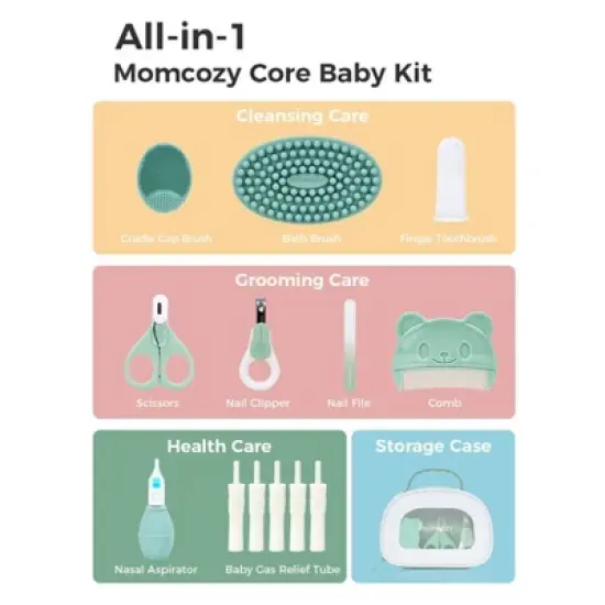Momcozy All-in-1 Core Baby Kit image {2}