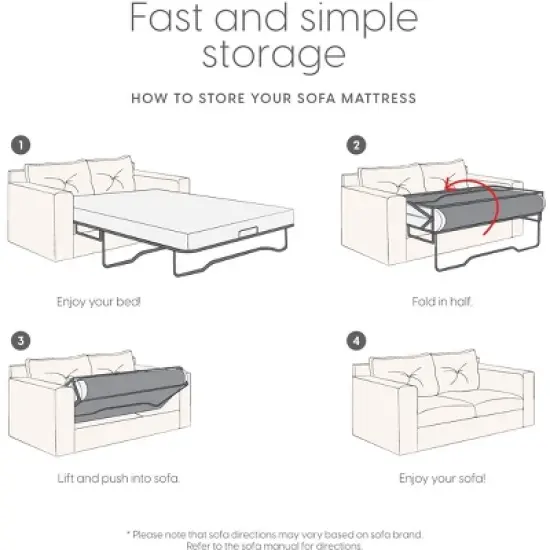 Milliard Premium 4.5 Inch Memory Foam Sofa Bed Replacement Mattress image {6}