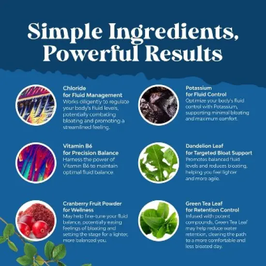 Water Away Herbal Diuretic Pills, Fluid Retention Supplement, Dandelion Leaf & Green Tea, Bloating Relief, Leg & Feet Swelling, Nature's Craft, 60ct image {4}