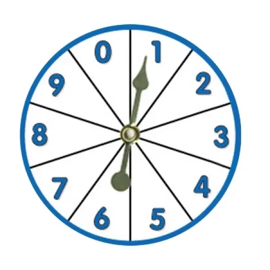 Kagan Multiplication Spinners image {1}