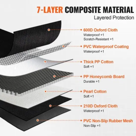 VEVOR Back Seat Extender for Dogs,Dog Hammock for Car Back seat, Dog Car Seat Cover with Hard Bottom Dog Car Seat Bed 53"x24.8" ,Supports 350lb image {4}