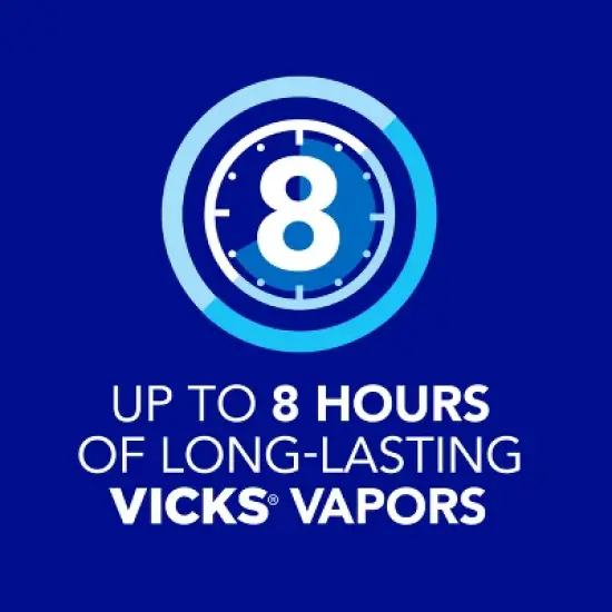 Vicks VapoRub Advanced Plus Cough Suppressant Topical Chest Rub Analgesic Ointment - 2.82oz image {4}