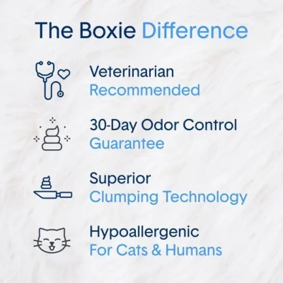 Boxiecat Unscented Odor Control Clumping Plant-Based Cat Litter image {2}